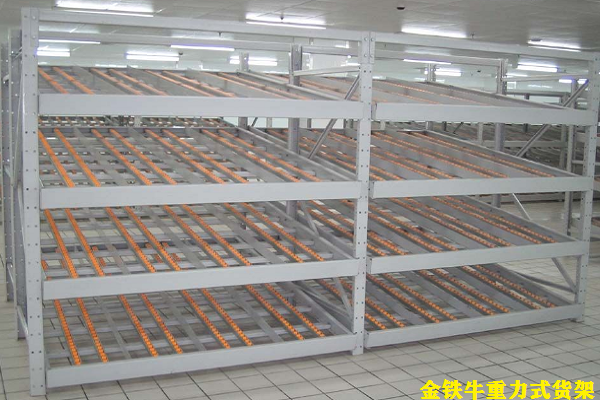 重力式貨架 重力式貨架